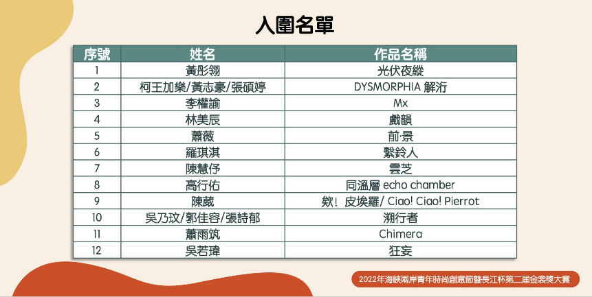这是一张图片 这是一张图片