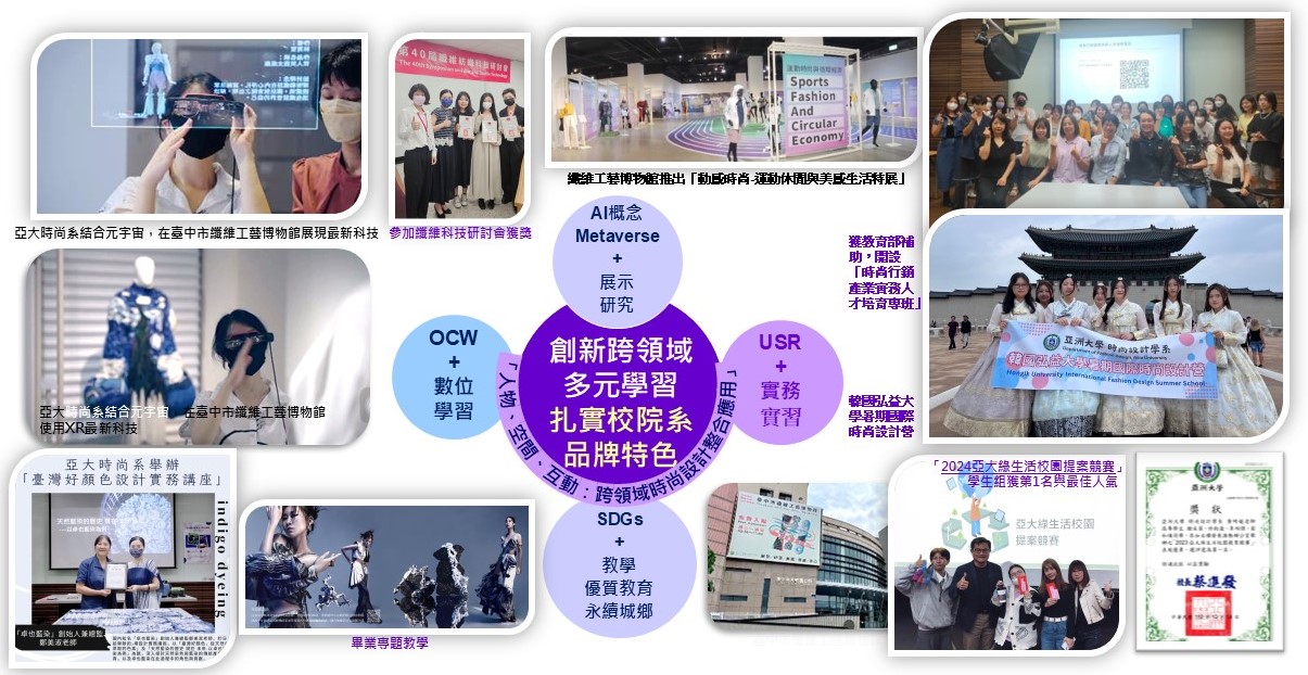 這是一張圖片
