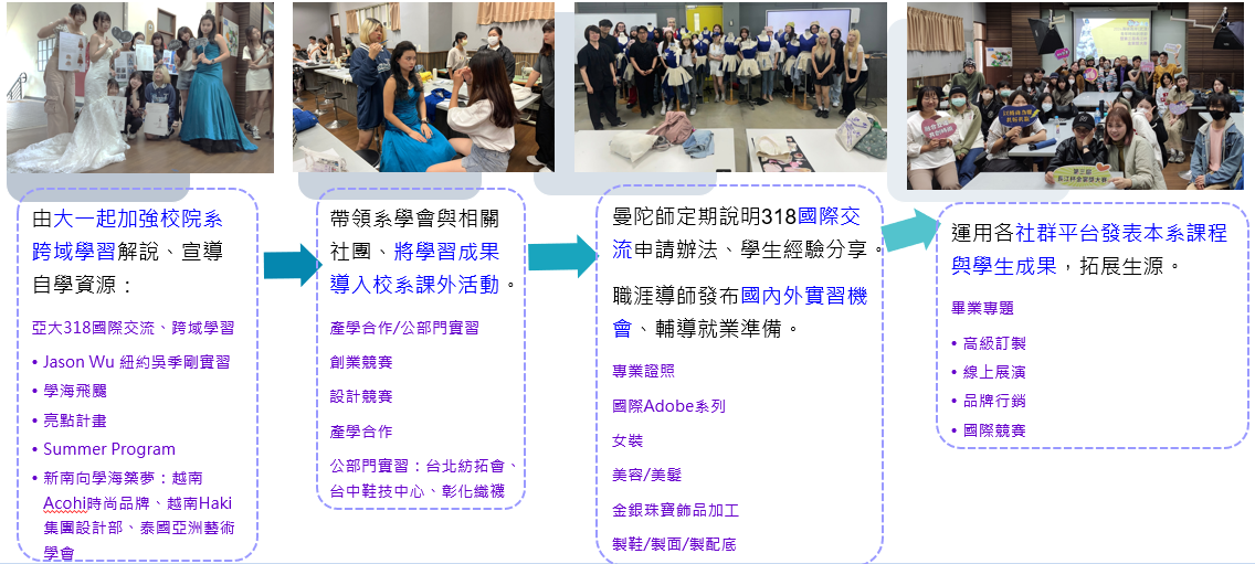 這是一張圖片